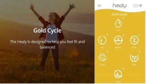 Gold-Cycle-Program