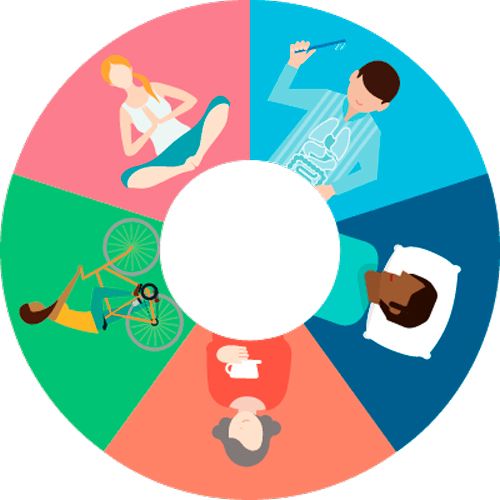 A-holistic-approach-to-health